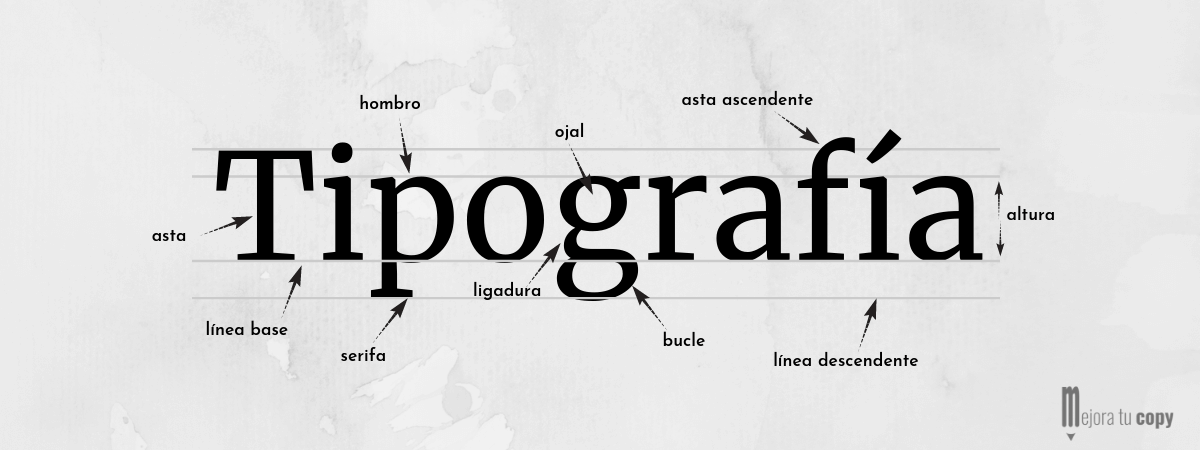 Tipografía-1